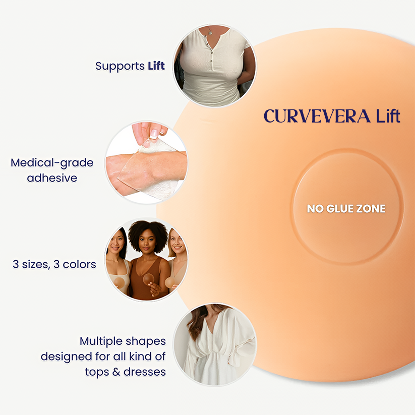 Curvevera™ Lift Triangles