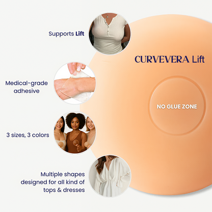 Curvevera™ Lift Triangles