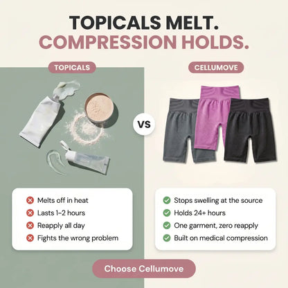 Anti-chafing 3D-short Legging