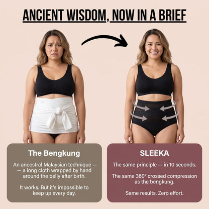 Postpartum Recovery Brief — 360° Compression
