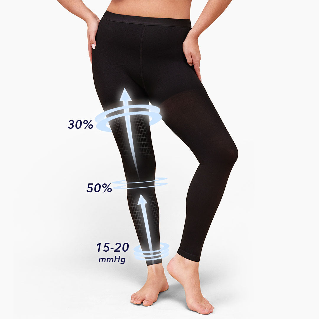 Curvevera Footless High Waisted Compression Tights